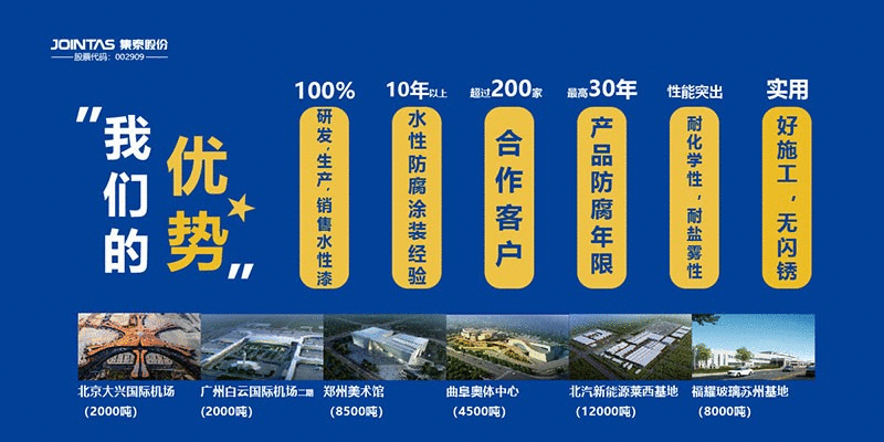 2019中國綠色涂料涂裝交流合作大會(huì)暨綠色涂料涂裝成果展示會(huì)